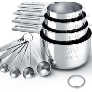 Measuring Cups